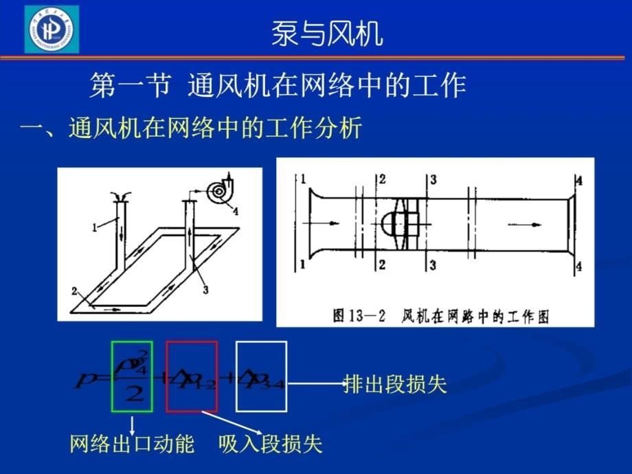 第十三章矿山通风设备说课讲解_第5页