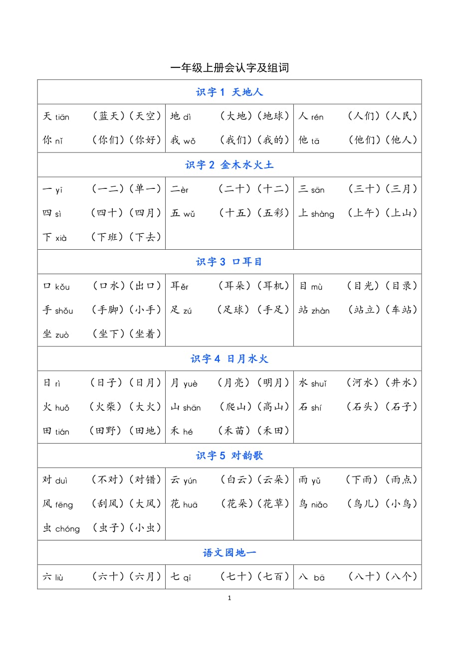 部编版小学语文一年级上册 识字表_第1页