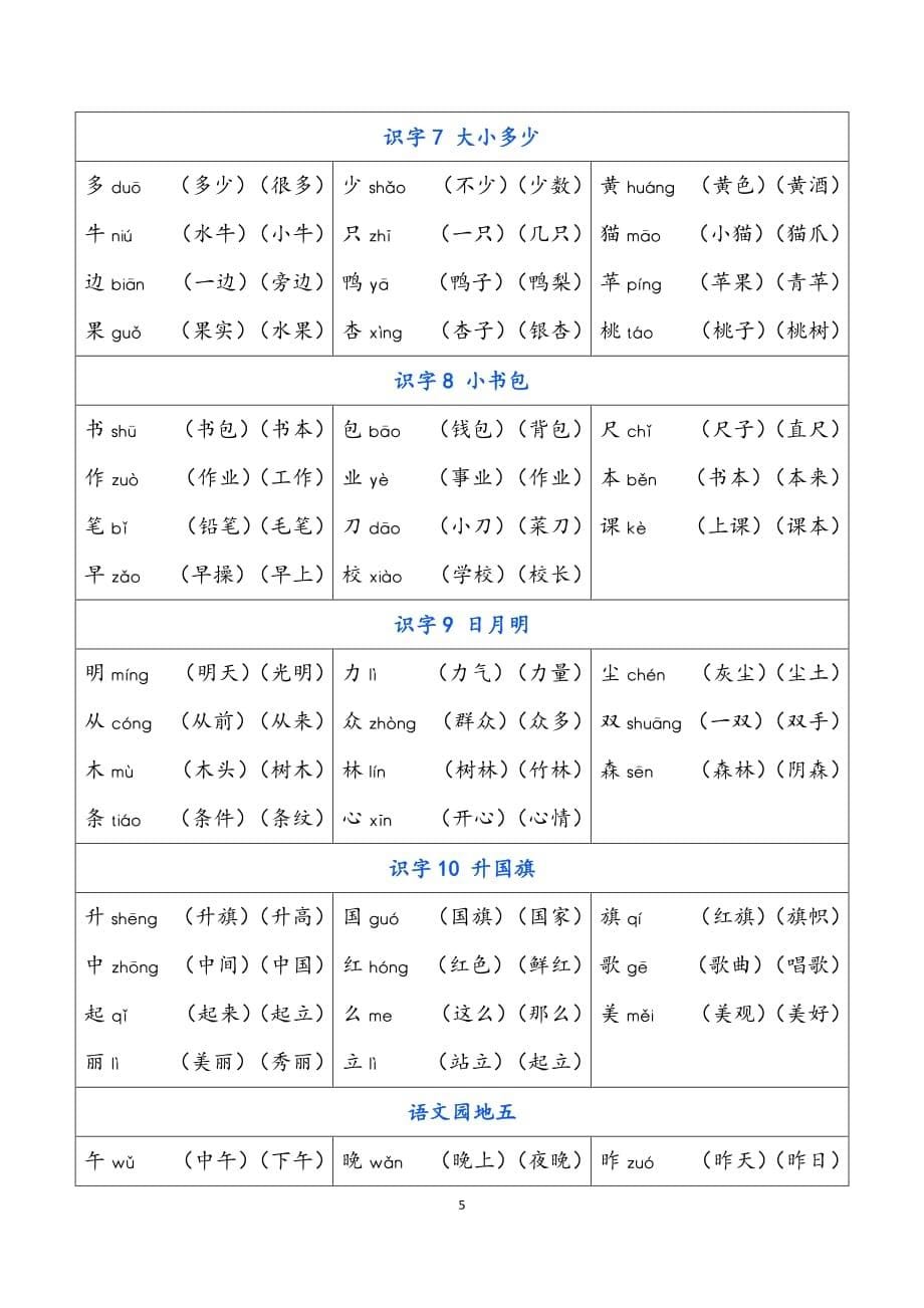 部编版小学语文一年级上册 识字表_第5页