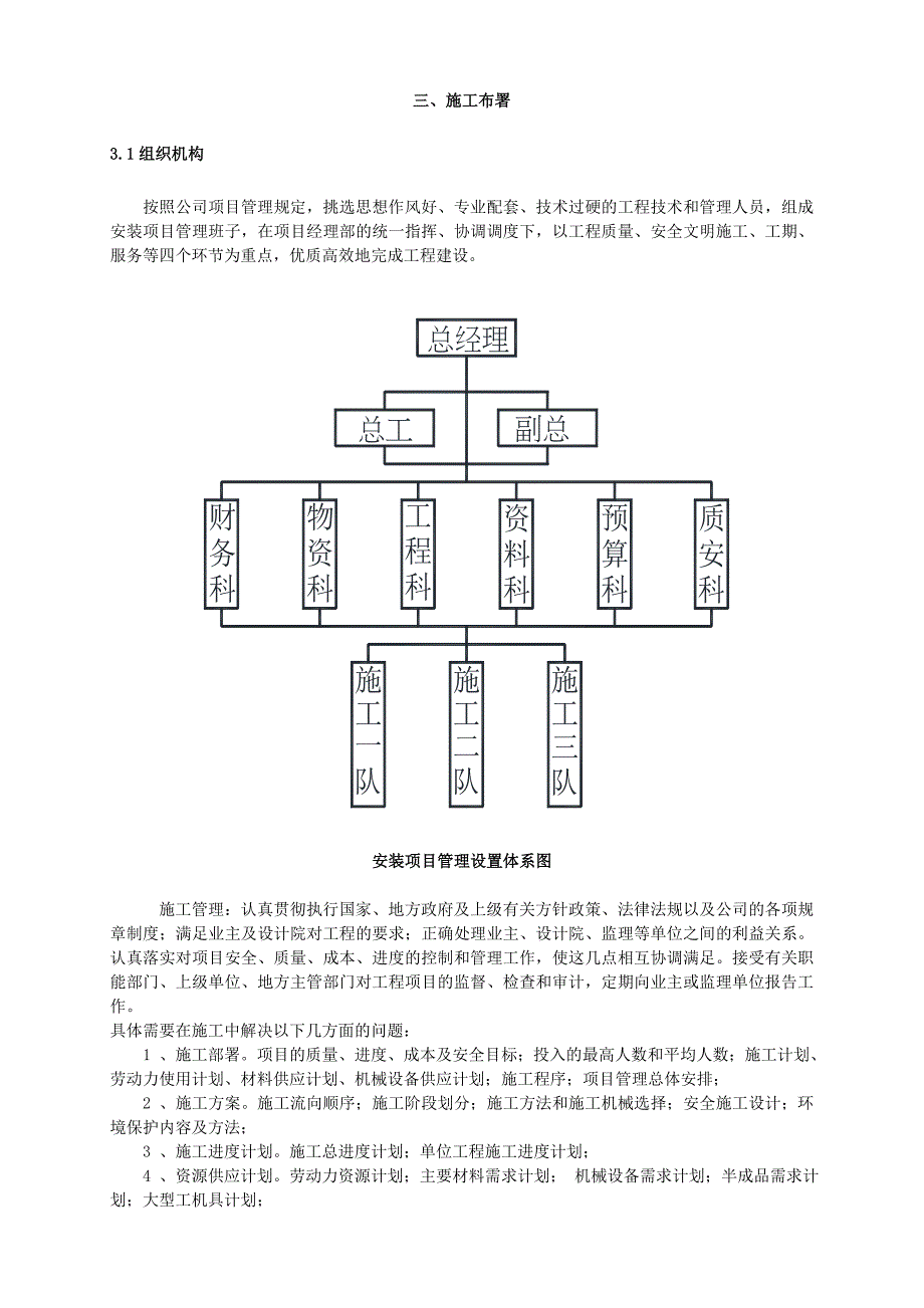 {营销方案}通用施工方案通风_第4页