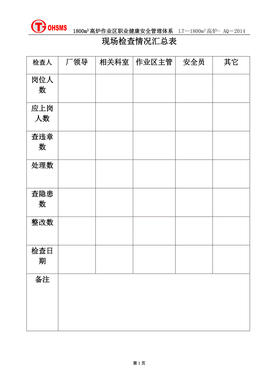 {安全管理套表}三高炉班组安全综合管理记录表模板._第2页