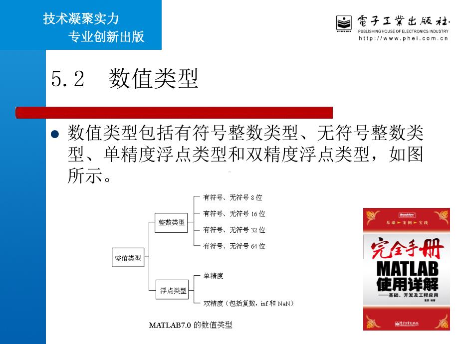 第5章MATAB710的数据类型讲课教案_第3页