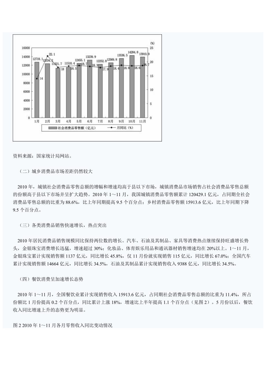 {市场分析}国研专稿当前我国消费品市场形势分析及某某某年趋势预测_第2页