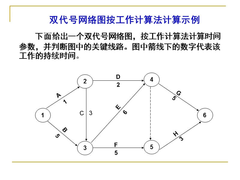 I双代号网络图按工作计算法计算示例教学提纲_第1页