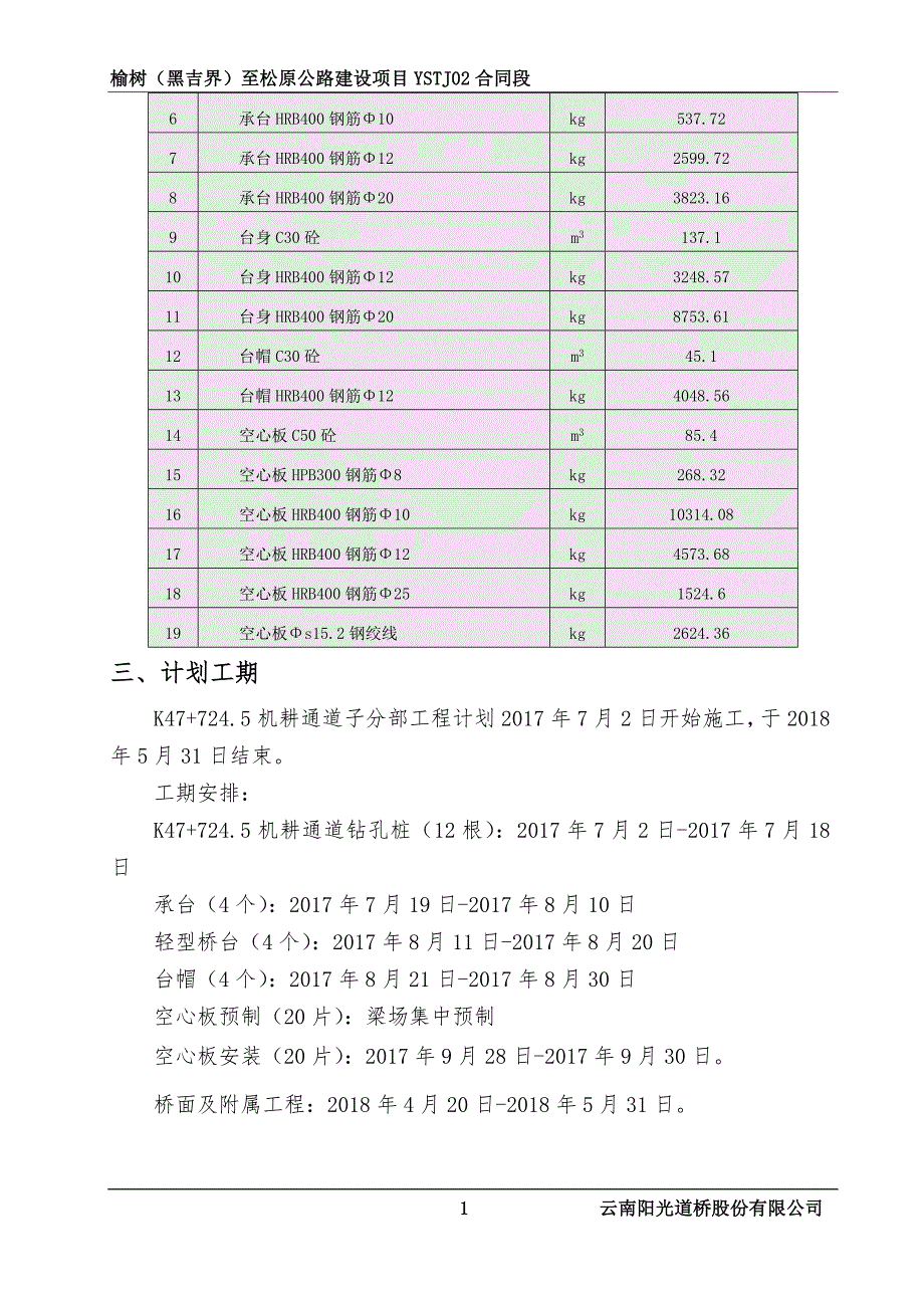 {营销方案}通道施工方案最终版_第4页