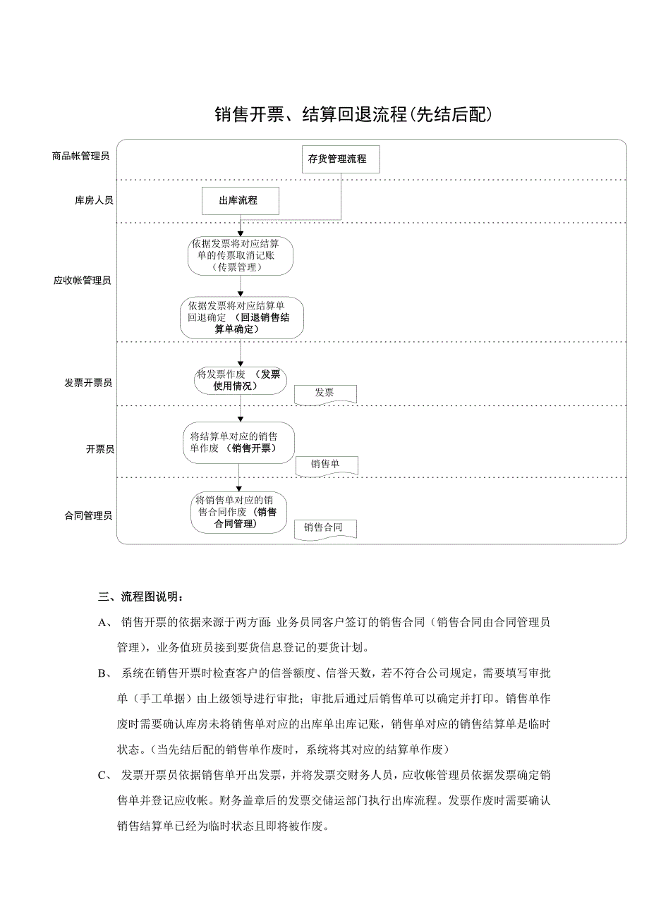 {销售管理}企业销售业务管理分析_第3页