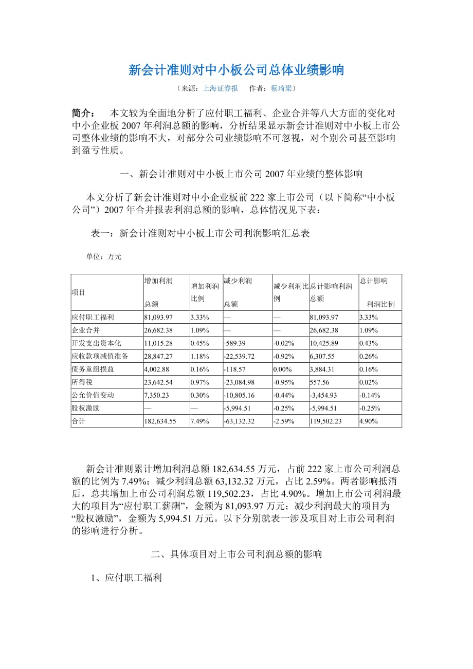 {销售管理}新会计准则对中小板公司总体业绩影响_第1页