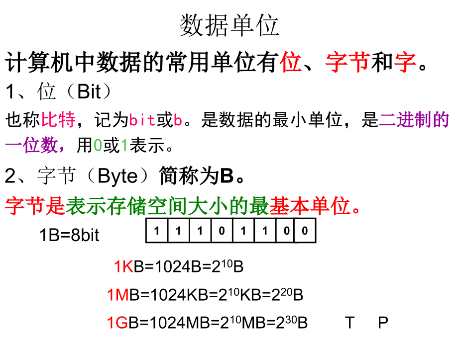 计算机应用基础――数据在计算机中的表示课件_第3页