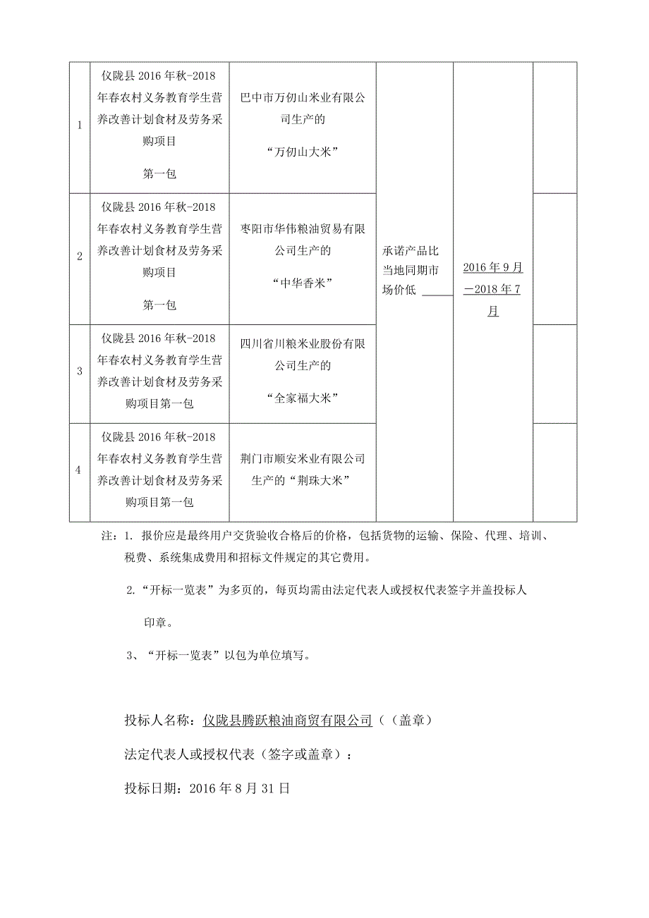 食品投标文件.doc_第3页