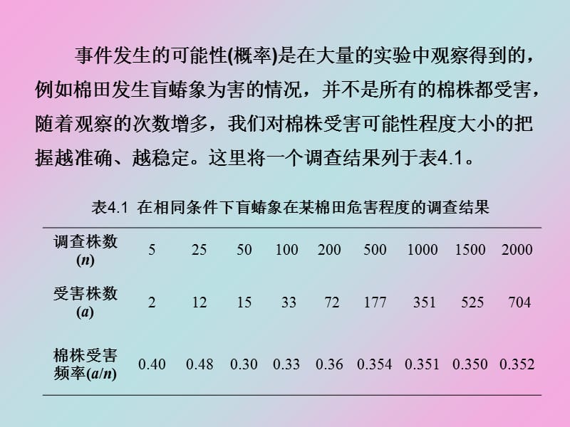 第四理论分布和抽样分布研究报告_第4页