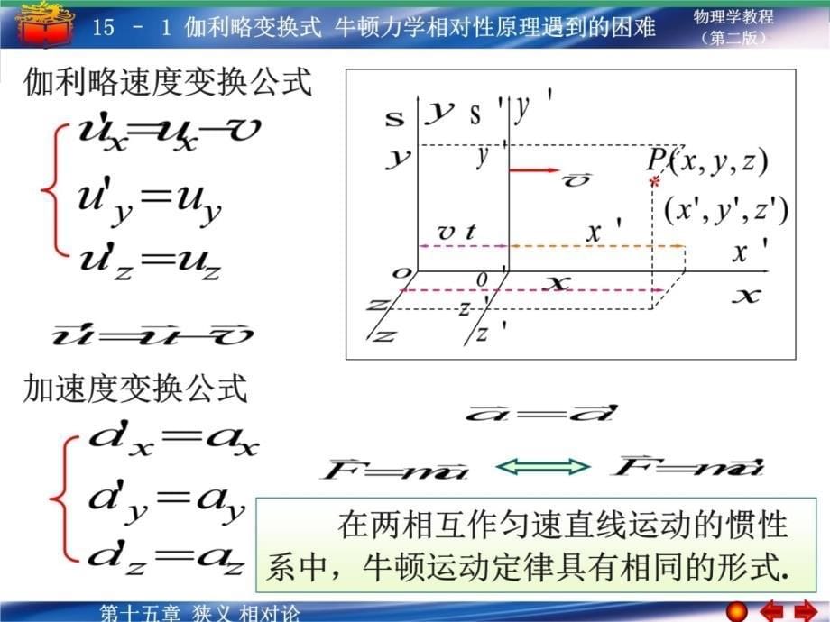 伽利略变换关系牛顿力学相对性原理遇到的的困难教案资料_第5页