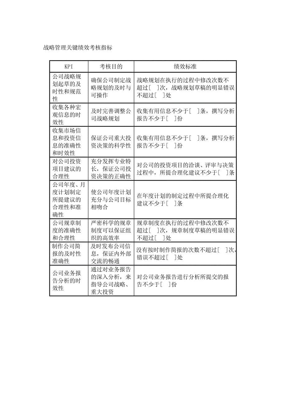 {销售管理}企业绩效考核指标库_第5页