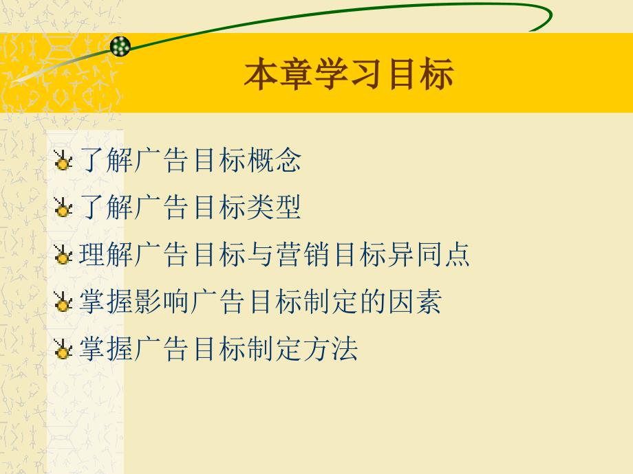 第十一章广告目标课件讲课教案_第2页