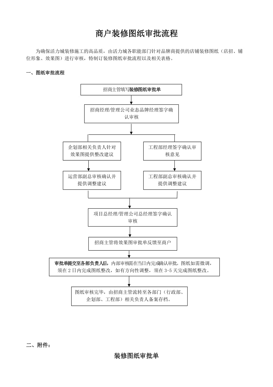 商户装修图纸审核流程1129.doc_第1页