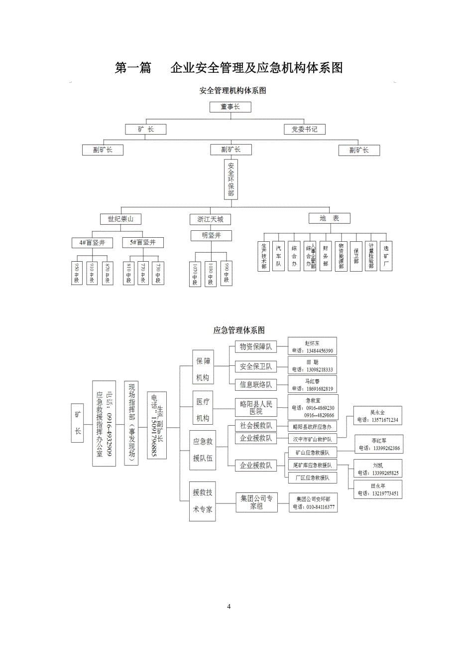 {安全管理套表}铧金地表安全精细化管理三稿._第5页