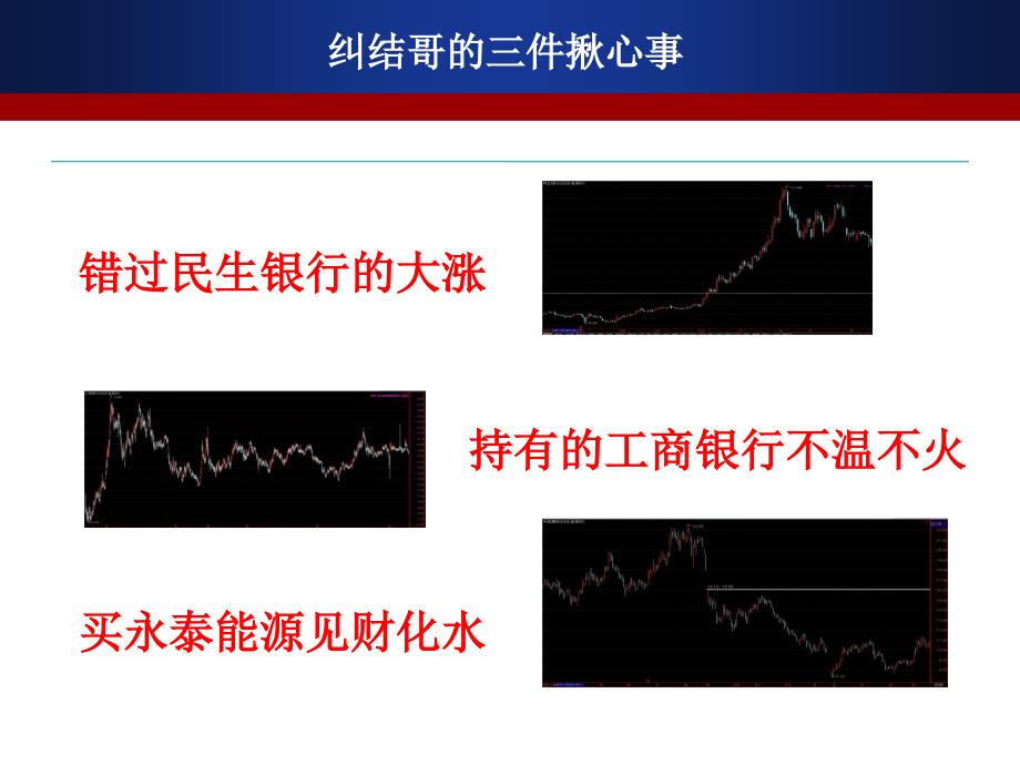 个股期权培训课件讲解学习_第3页