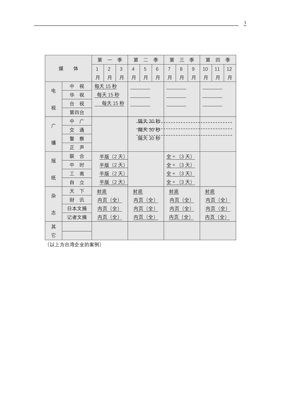 {营销计划}营销活动方案计划及进度_第3页