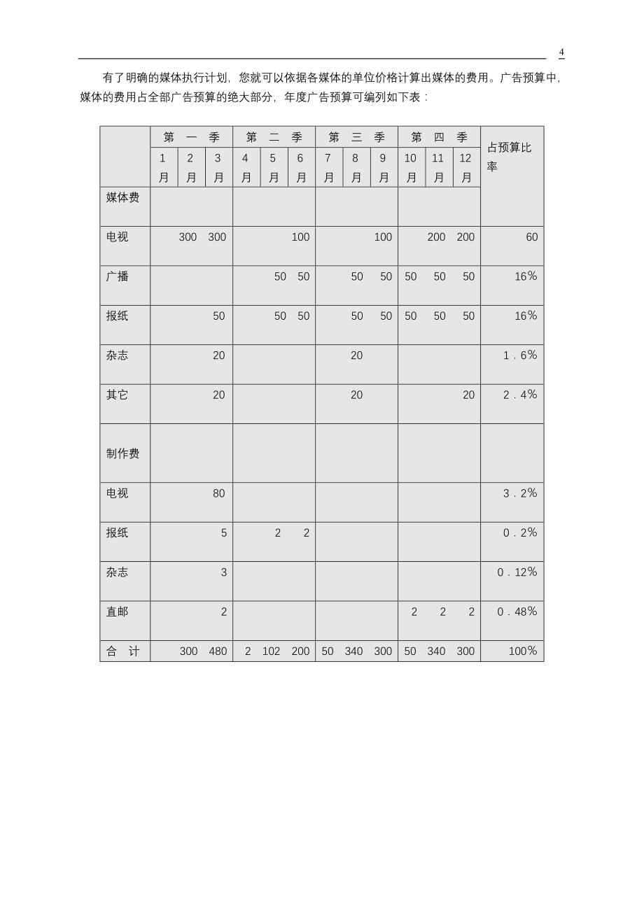 {营销计划}营销活动方案计划及进度_第4页