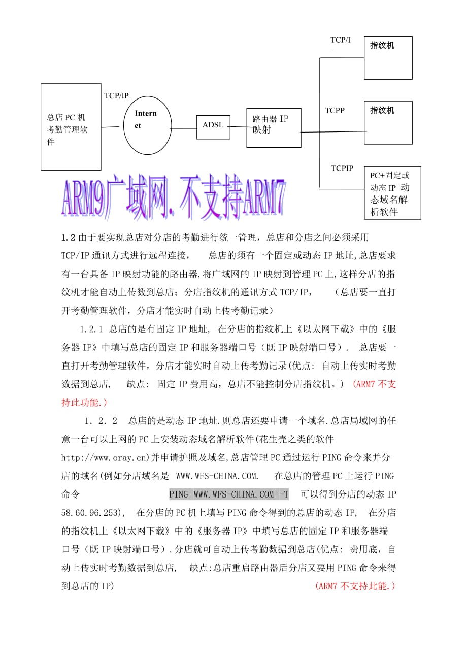 {人力资源考勤管理}指纹考勤机通讯系统方案指纹考勤机通讯系统方案_第3页