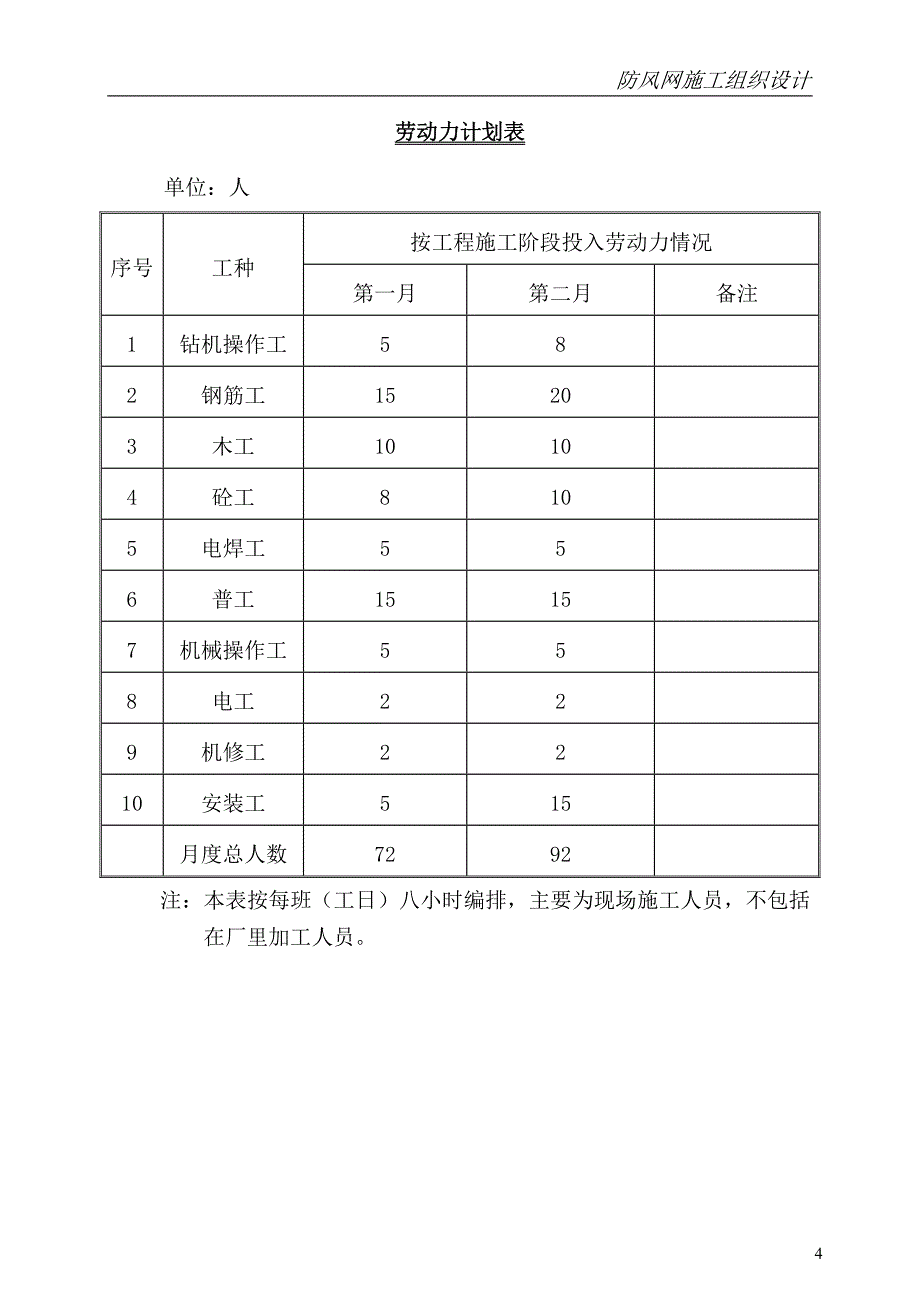 {营销方案}防尘网施工方案_第4页