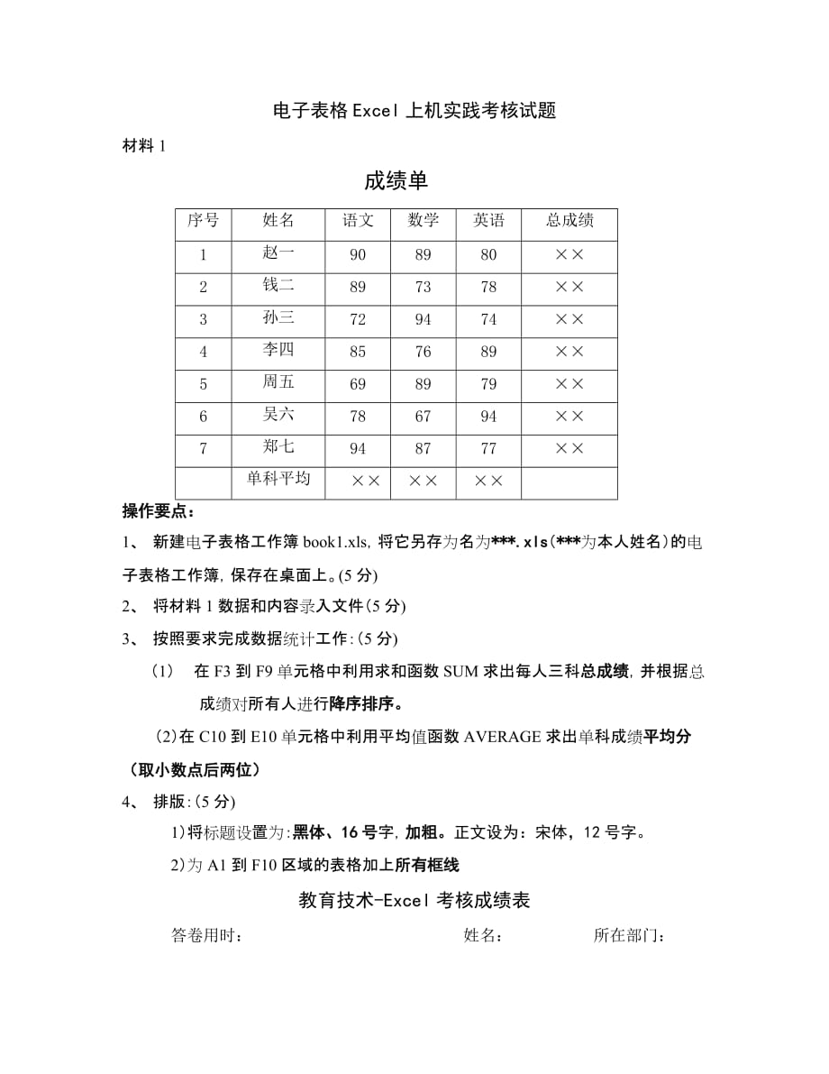 电子表格Excel上机实践考核试题_第1页