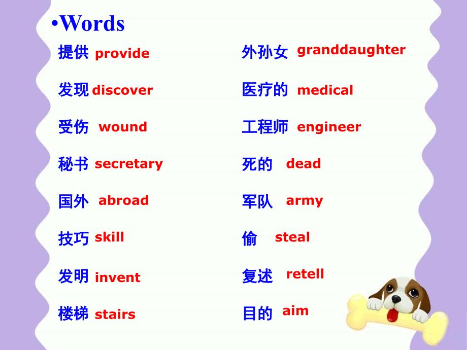 Topic 3 The world has changed for the better .教学内容_第4页