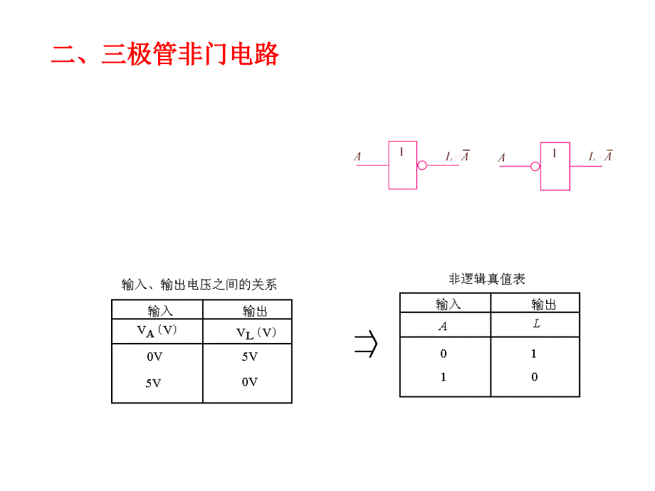 二极管电阻的与门和或门电路电子教案_第3页