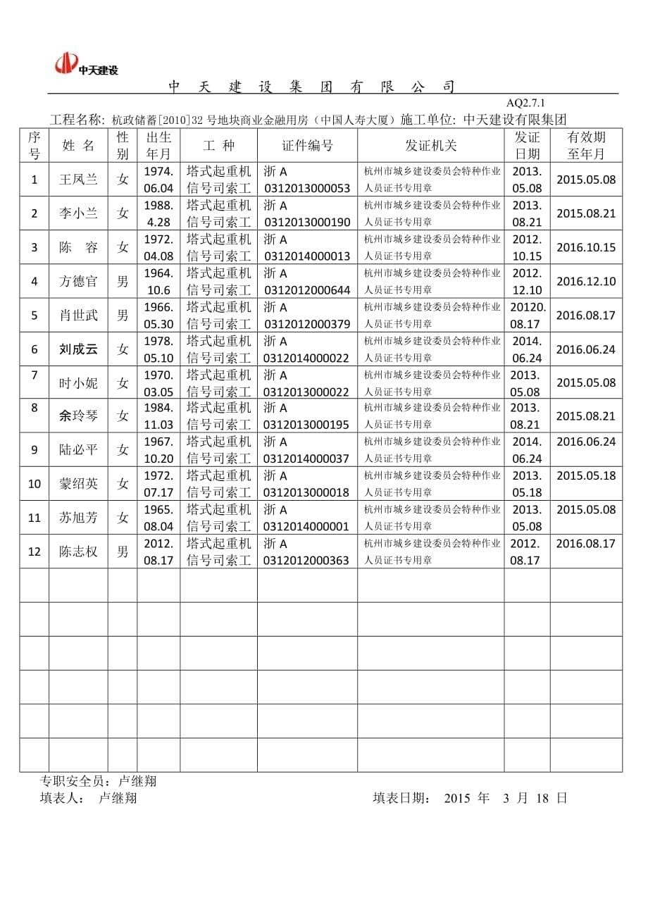 特种作业人员登记表[共5页]_第5页