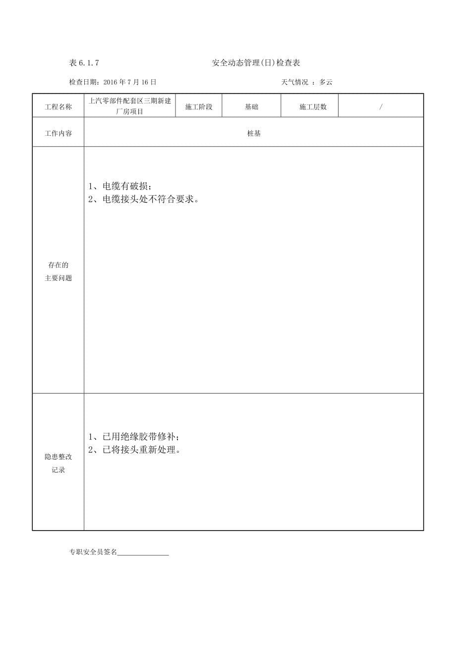 {安全管理套表}安全动态管理日检查表._第5页