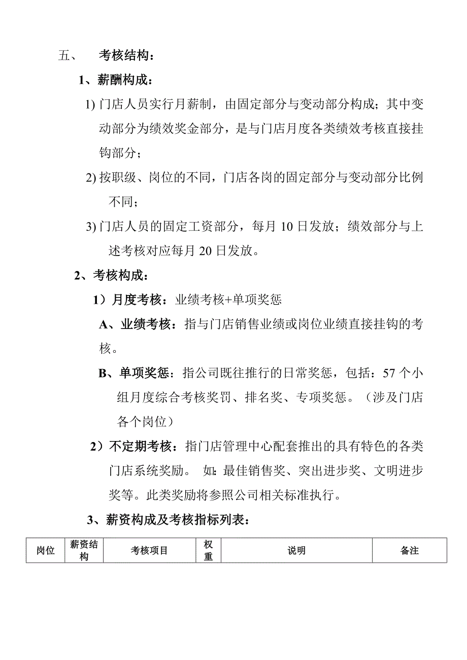 {店铺管理}某电器门店系统考核办法_第2页