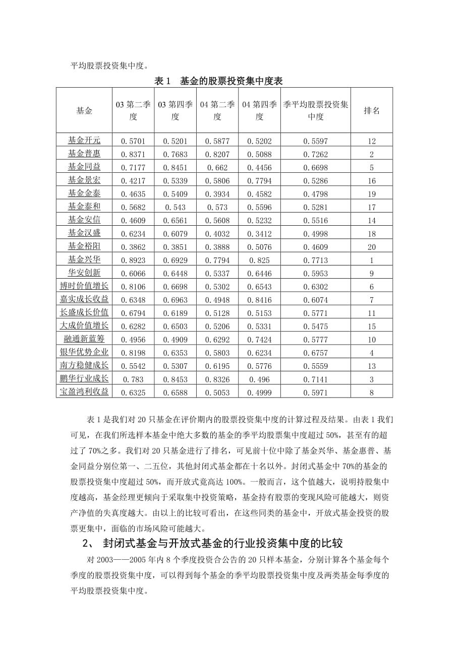 {销售管理}八年级我国封闭式基金与开放式基金投资风险及业绩的比较研究_第4页