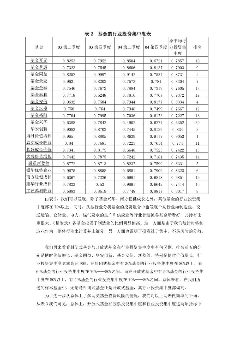 {销售管理}八年级我国封闭式基金与开放式基金投资风险及业绩的比较研究_第5页