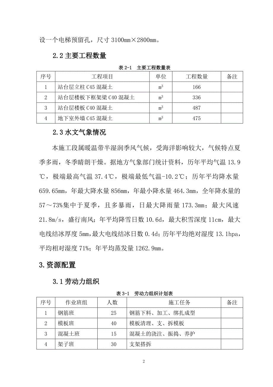 {营销方案}站台层施工方案扣件式工字钢变更_第4页