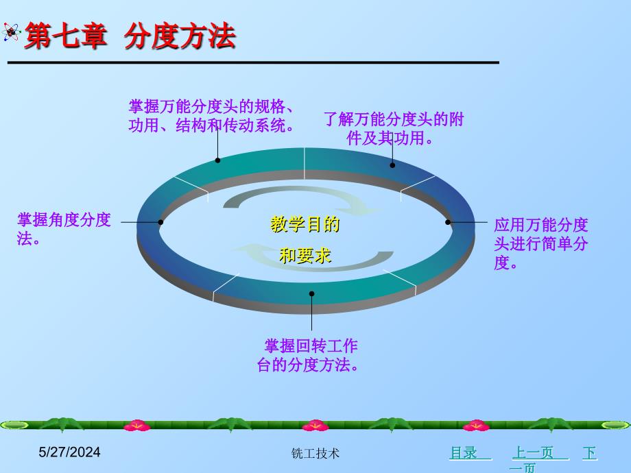 第7章铣工技术分度方法教学内容_第3页