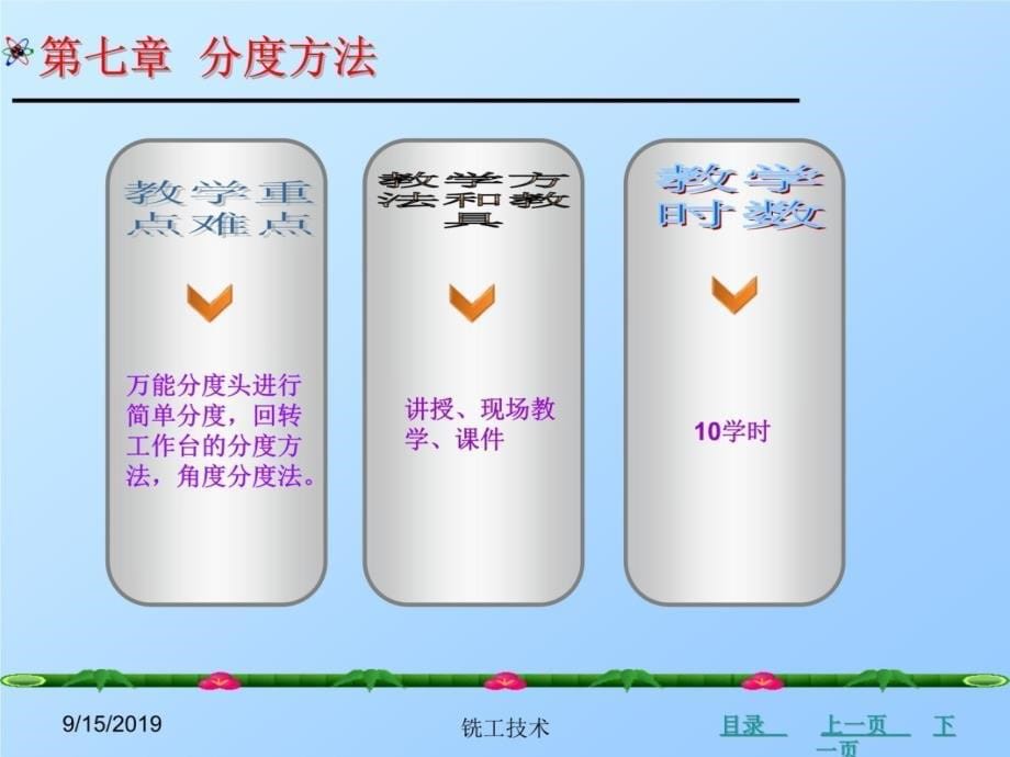 第7章铣工技术分度方法教学内容_第5页