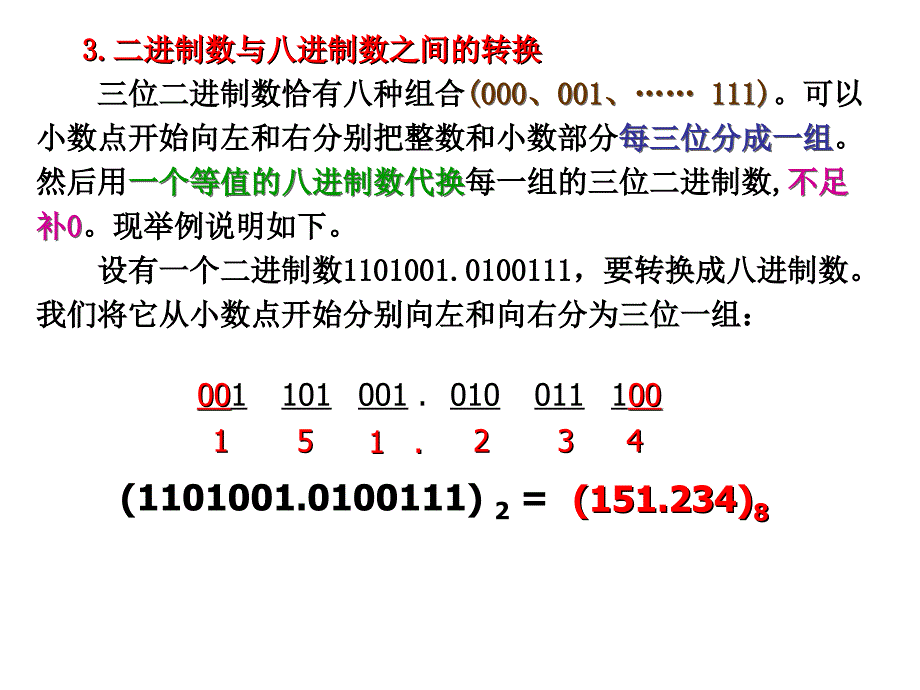 计算机导论复习课课件_第2页