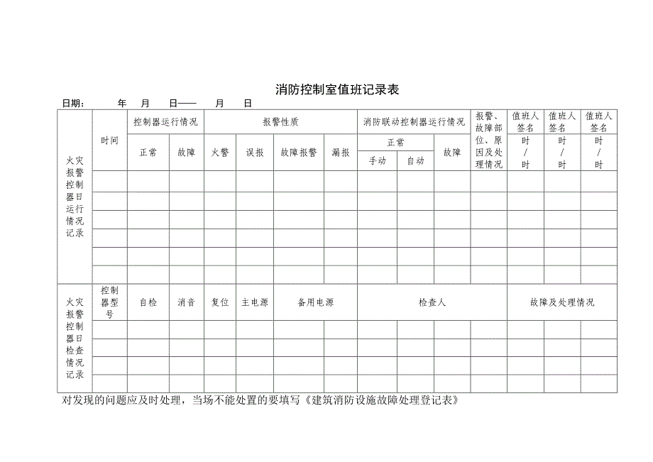 {消防管理}消防控制室值班记录_第3页