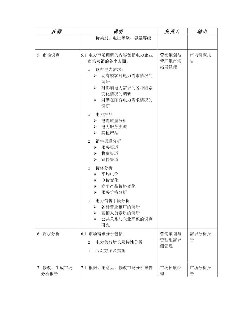 {市场分析}某供电公司市场分析_第5页