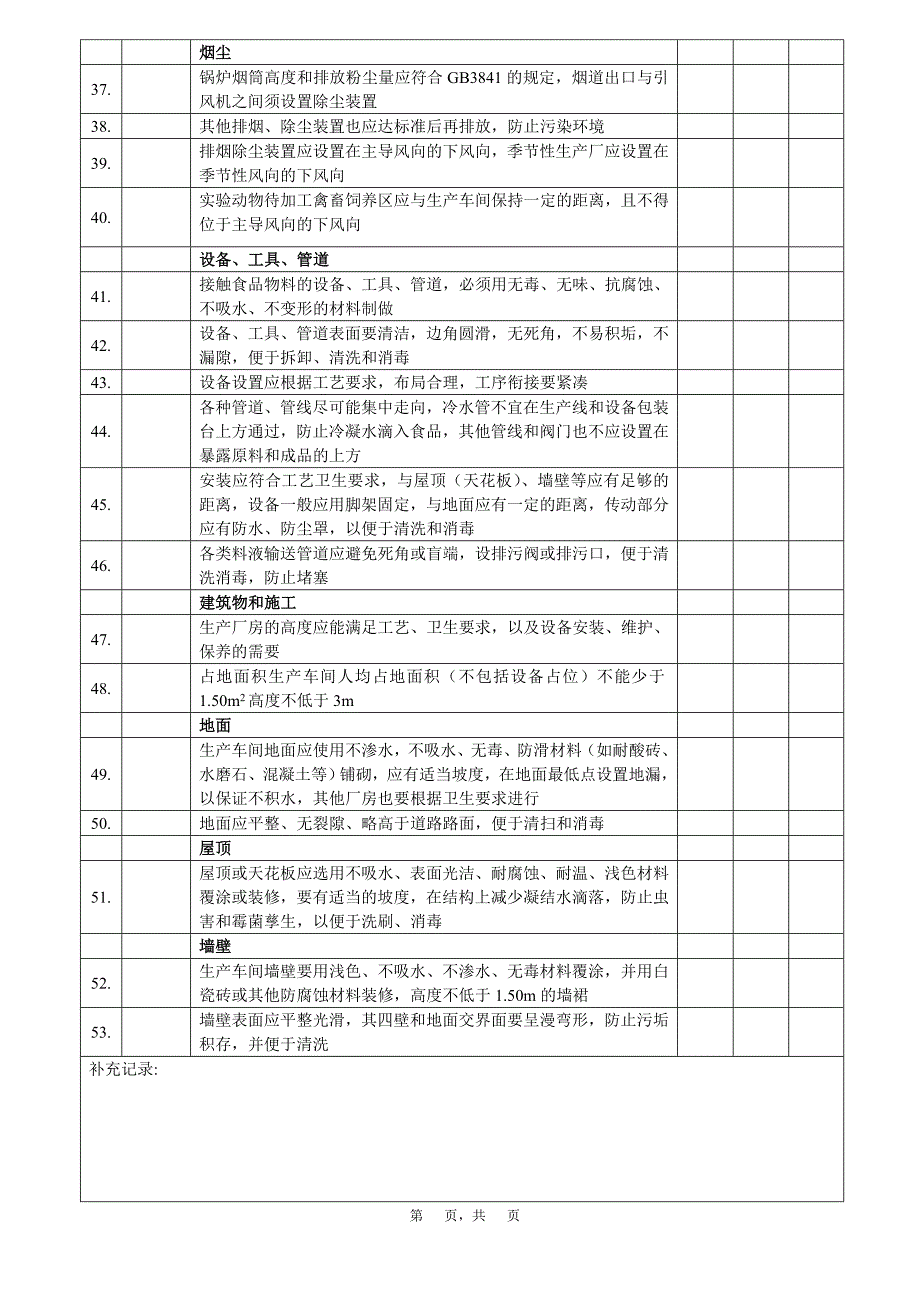 {安全管理套表}食品安全管理体系阶段检查表._第4页