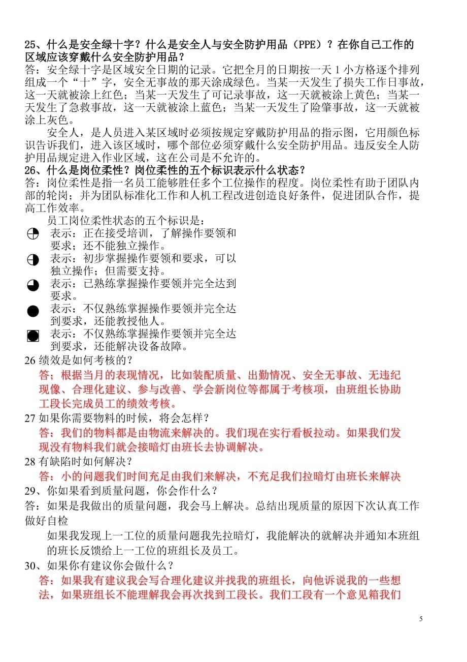 {员工管理}系统讲义员工要背的知识汇总_第5页