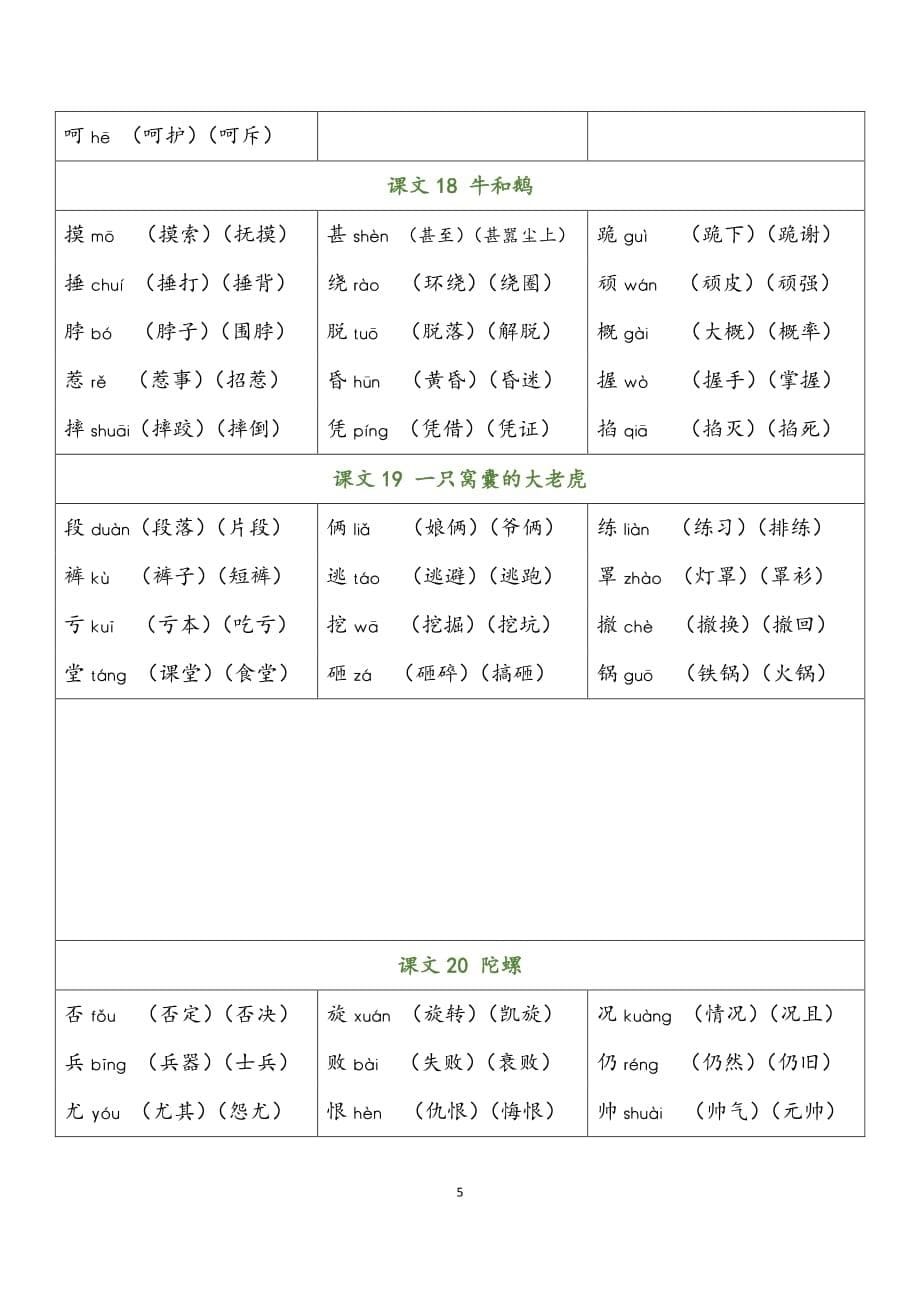 部编版小学语文 四年级上册 写字表_第5页