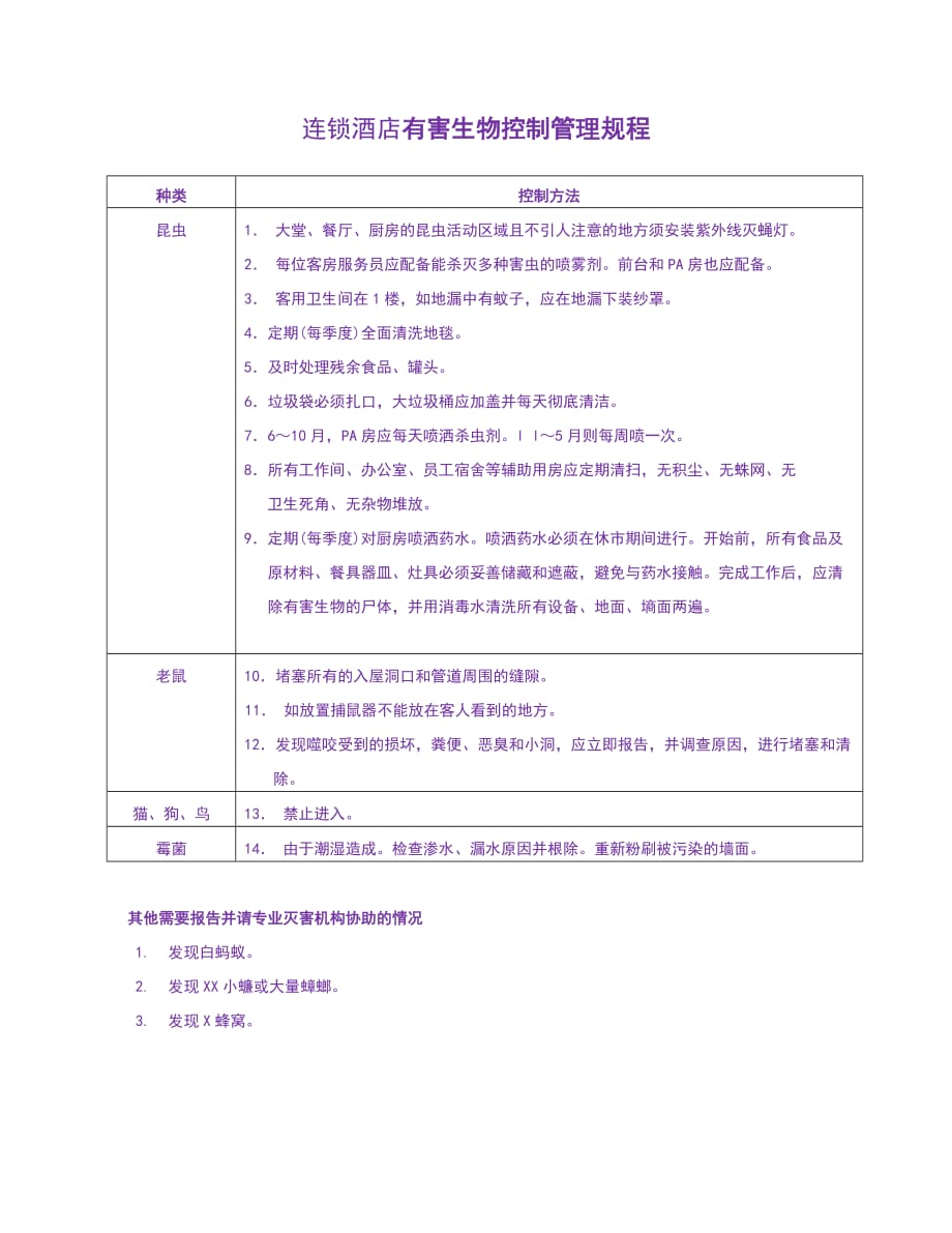 连锁酒店有害生物控制管理规程_第1页