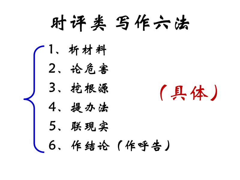 时评类作文的写法 (2)_第3页