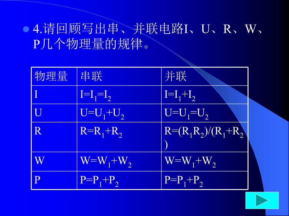 电功和电功率一六中学华晓文课件讲课资料_第3页