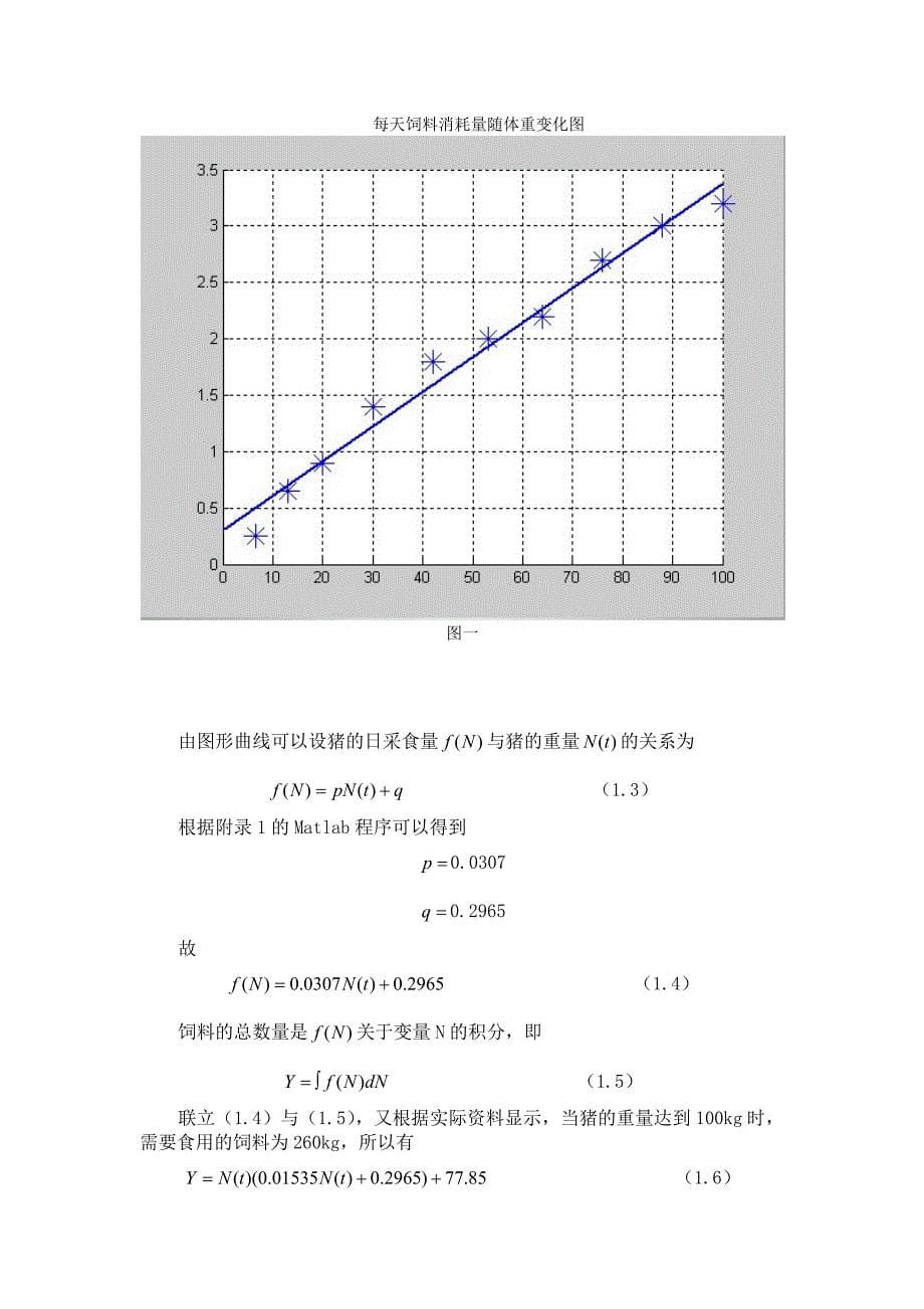 {营销策略培训}猪的最佳销售时机_第5页