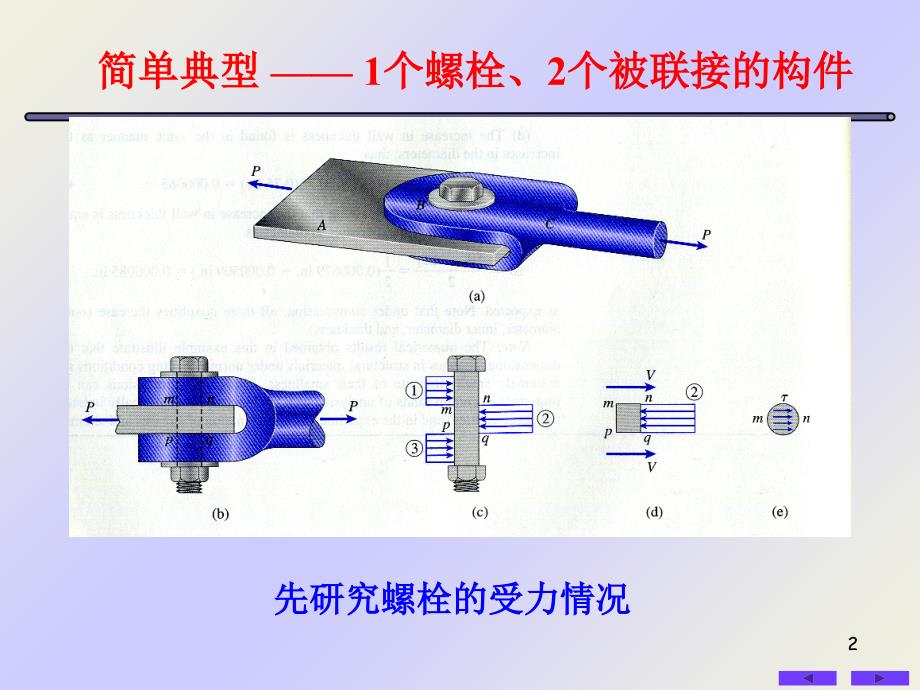 第5章剪切与挤压的实用计算课件培训课件_第2页