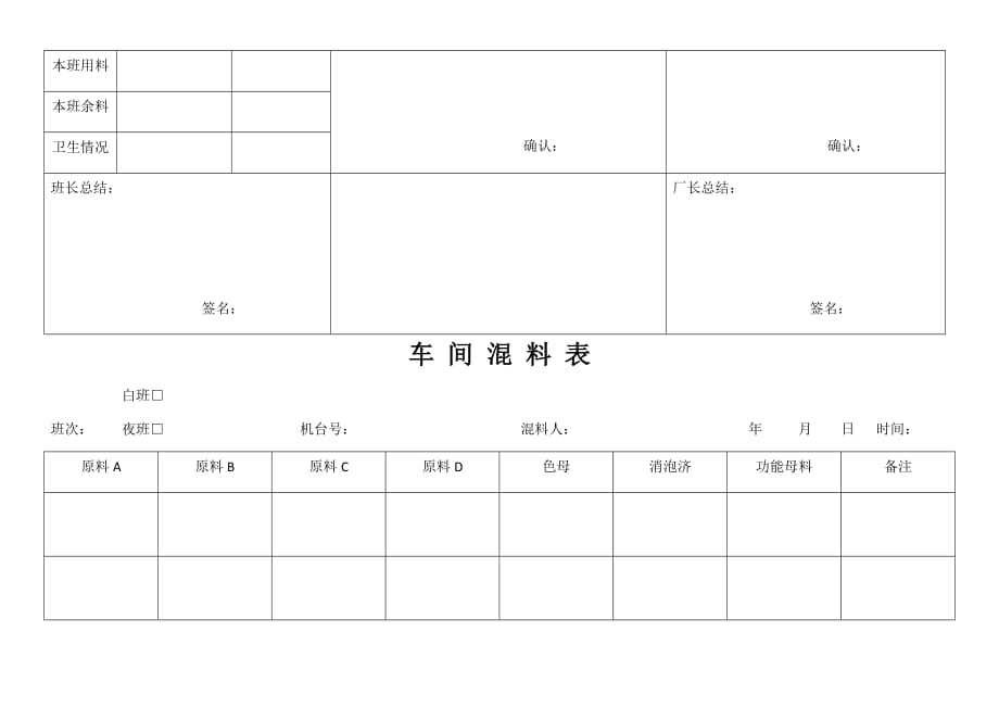 机台生产日报表.doc_第2页