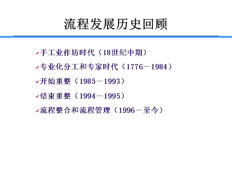 新产品开发流程与项目管理[共144页]_第5页