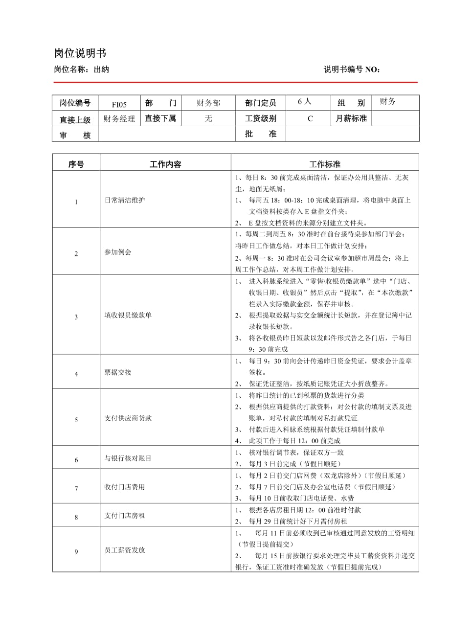 {店铺管理}某大型跨国连锁超市费用会计岗位说明书_第1页