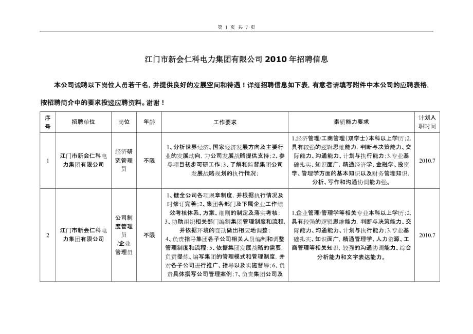 {店铺管理}江门市新会仁科电力集团某某某年招聘信息_第1页